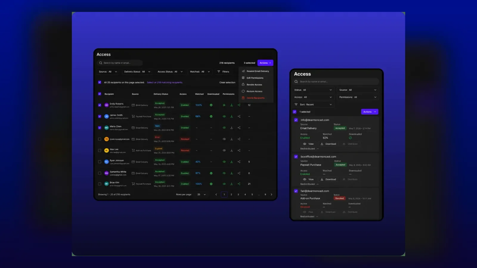 Manage Every Recipient's Access, Permissions, and Activity in One Place