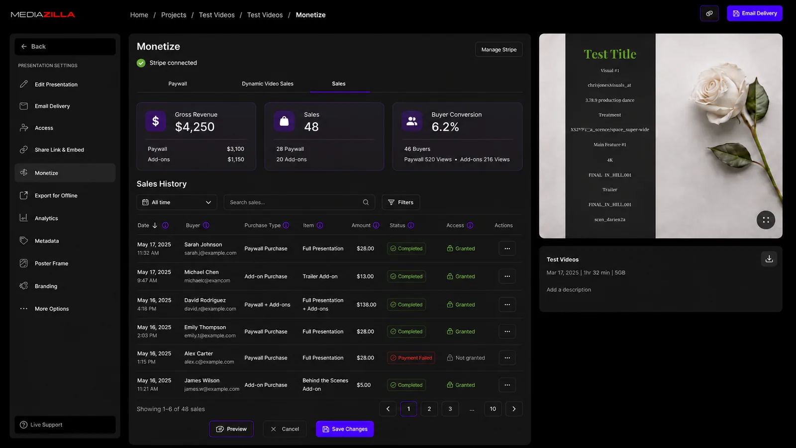 Sales tab with purchase history