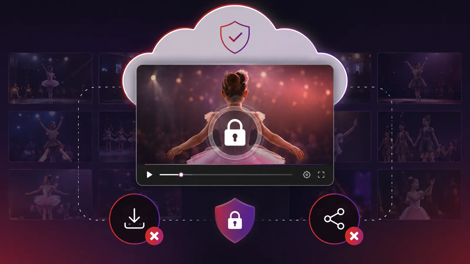 How Dance Schools Can Pre-Sell Recital Videos Before the Event