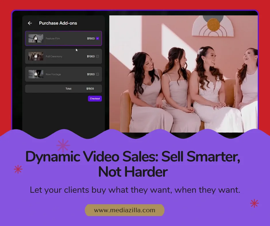 Introducing Dynamic Video Sales - Turn Every Film into A Revenue Machine!