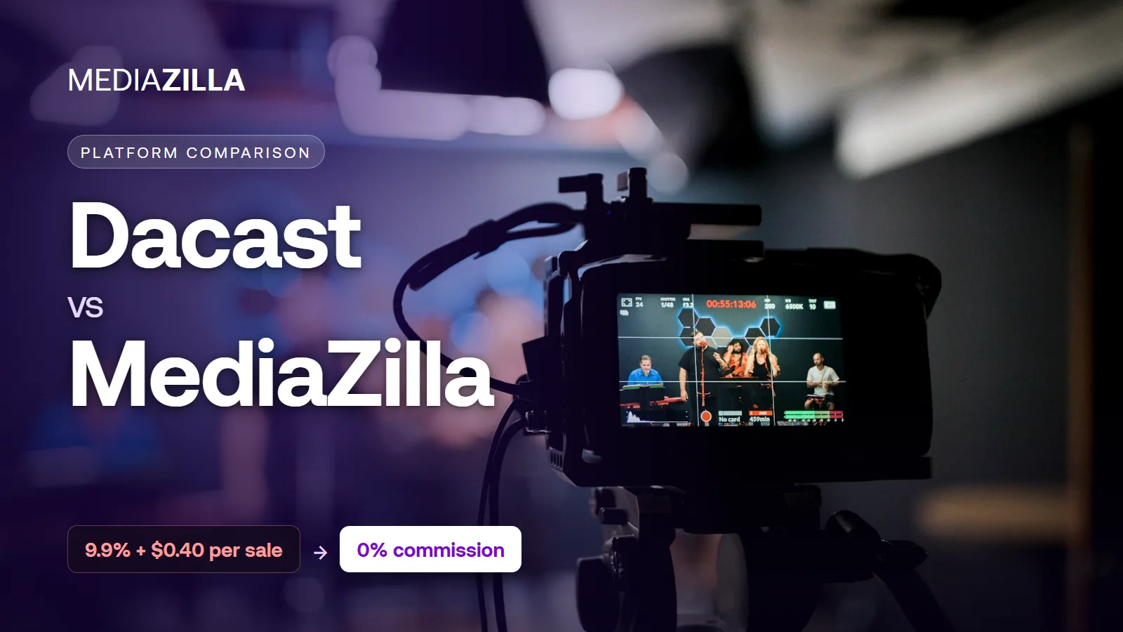 Dacast vs MediaZilla: Dacast's 9.9% + $0.40 paywall fee compared with MediaZilla's 0% platform commission