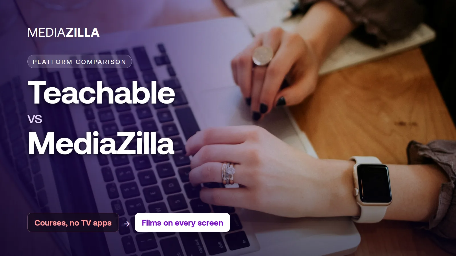 Teachable vs MediaZilla: Teachable Starter's 7.5% fee per sale compared with MediaZilla's 0% platform commission