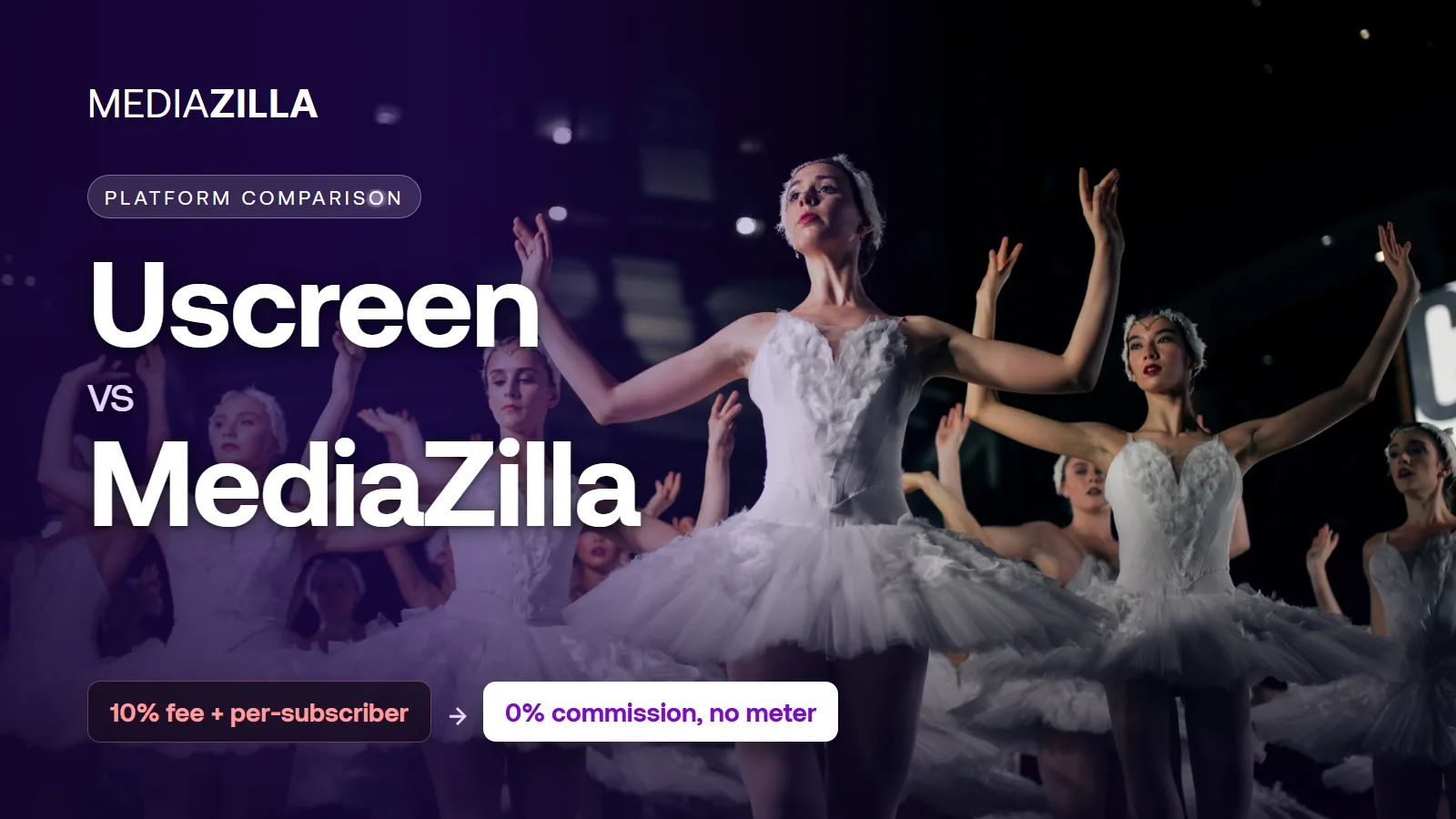 Uscreen vs MediaZilla: Uscreen Starter's 10% fee per sale compared with MediaZilla's 0% platform commission