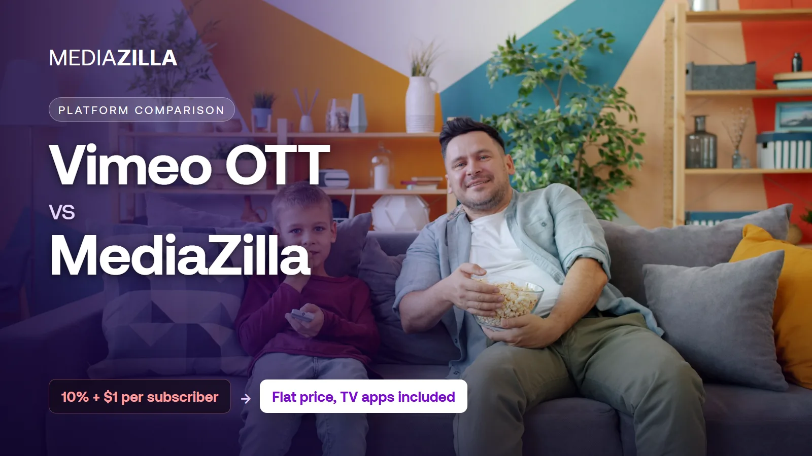 Vimeo OTT vs MediaZilla: Vimeo OTT Starter's 10% fee per sale compared with MediaZilla's 0% platform commission