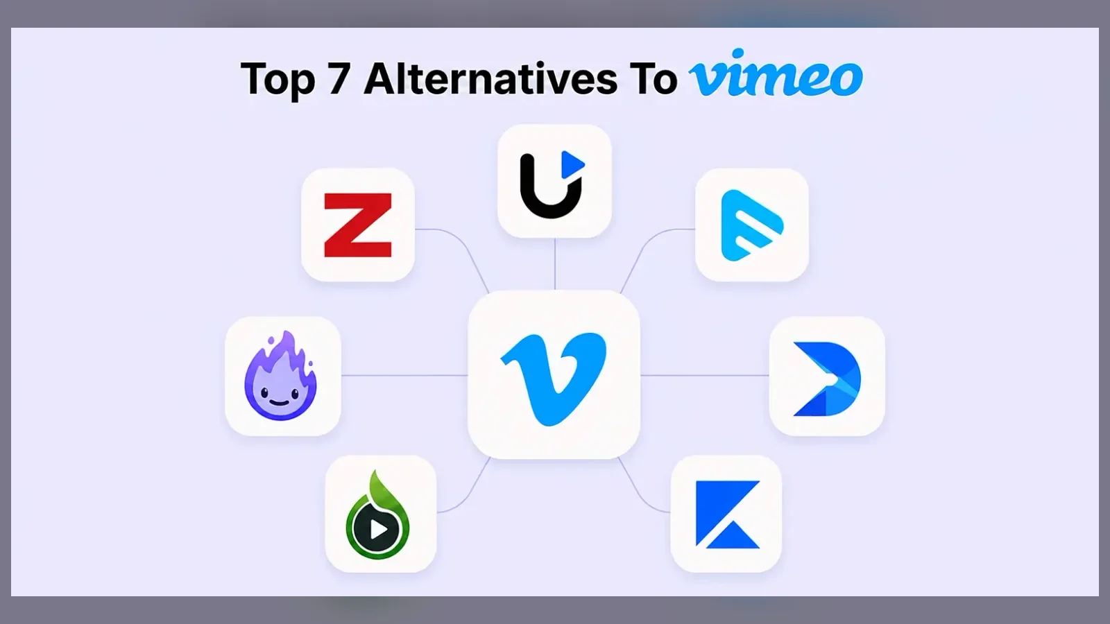 What Are the Best Alternative Services for Hosting Without Vimeo?