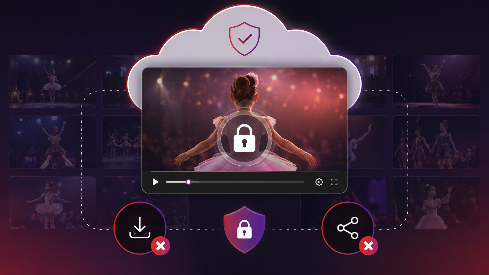 Before and after comparison when parents can download and re-share recital video files
