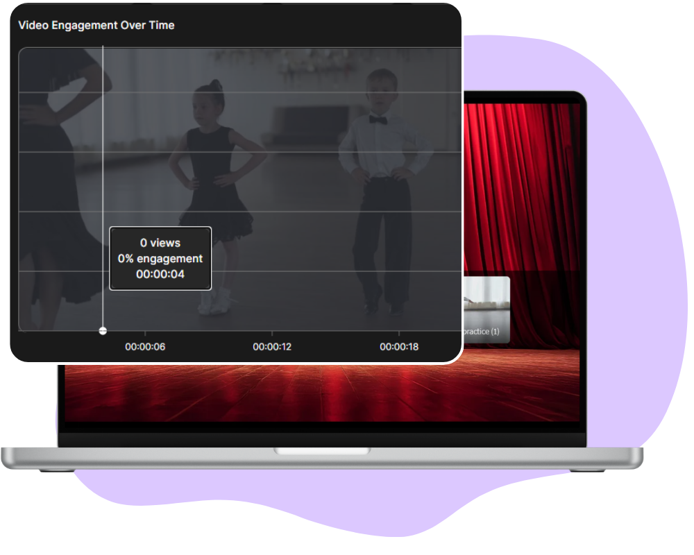 Track Delivery and Viewer Activity